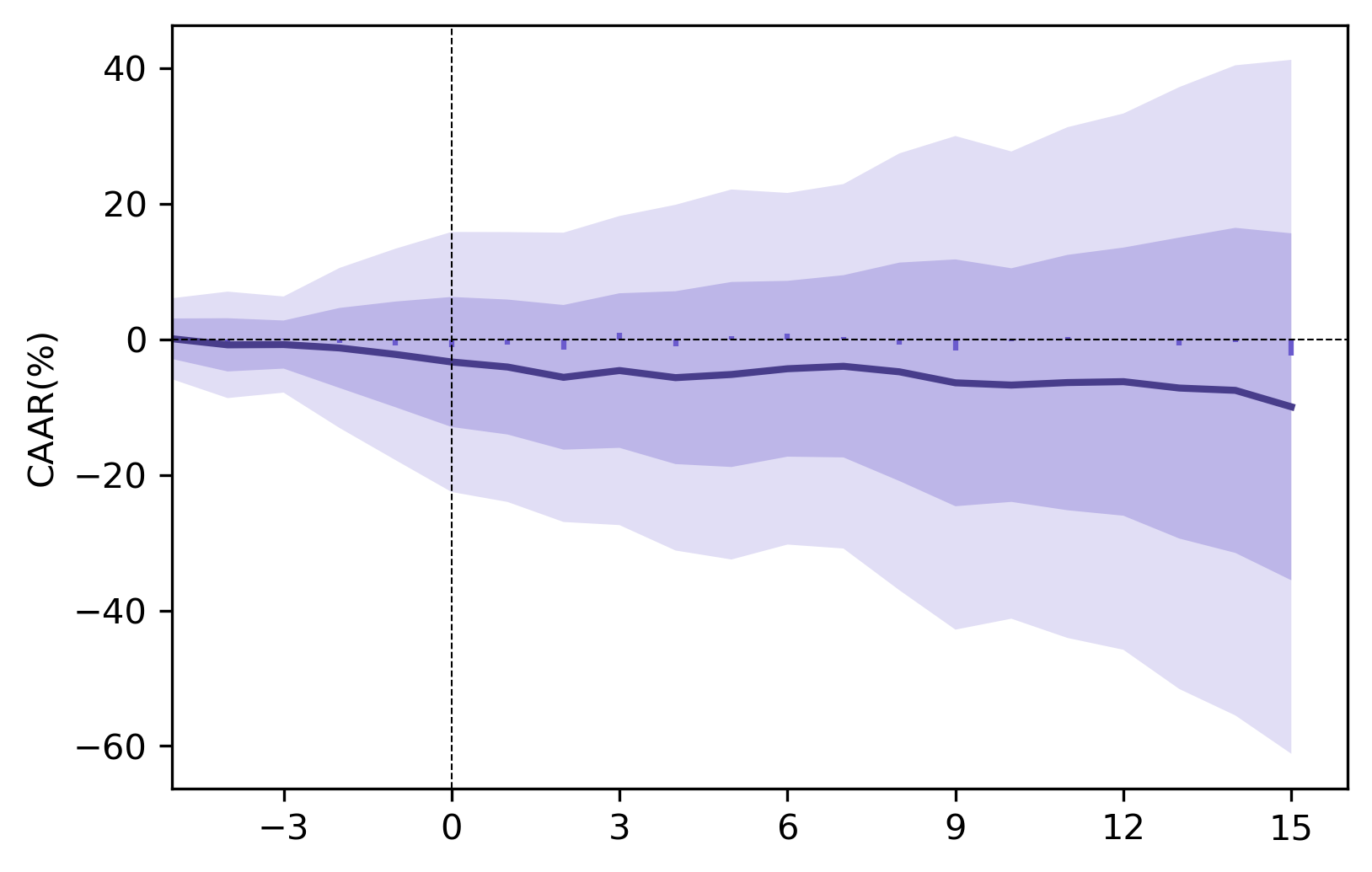 graph.JPG